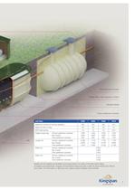 wastewater treatment plant for small communities BIODISC BH-BL (71-150 IE) - 4