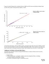 Performance of Textile-Based Packed Bed Filters - 7