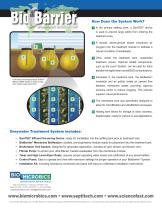 BioBarrier® MBR-2