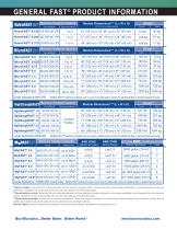 FAST BROCHURE-4
