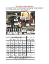 FAST®  Service Manual-10