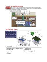 FAST®  Service Manual-3
