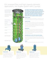 pump station SIMPLEX PUMP UNIT - 5