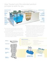 wastewater treatment plant for small communities TRAVALAIR (2.273.000l) - 4