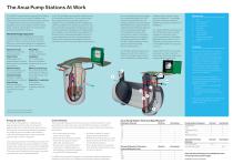 Pump Stations-2