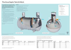 Septic Tanks-2