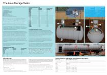 Storage Tanks - 2