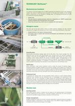 Compact WWTP-2