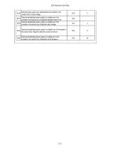 Product information sheet (OLED65C45LA) - 3