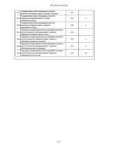 Product information sheet (OLED65C45LA) - 5