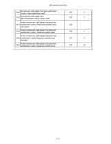 Product information sheet (OLED65C45LA) - 7