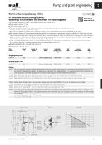 Technical Data Pump and plant engineering - 3