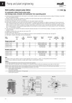 Technical Data Pump and plant engineering - 4