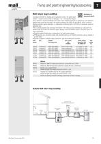 Technical Data Pump and plant engineering - 5