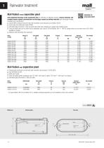 Technical Data Rainwater management - 10