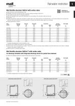Technical Data Rainwater management - 5