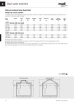 Technical Data Wash water treatment - 2