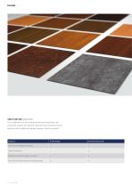 heroal surface coating - heroal SD-6