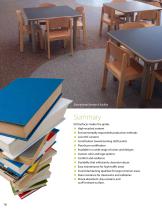 ECOsurfaces in Educational Settings - 10