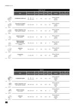 2020 BLOCKS AND BRICKS CATALOGUE AND PRICE LIST - 6