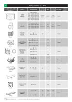 Product list 2016 - 22