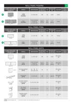 Product list 2016 - 27