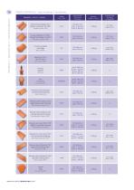 CERAMIC ROOF TILE AND ACCESSORIES-14