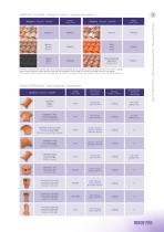 CERAMIC ROOF TILE AND ACCESSORIES-5