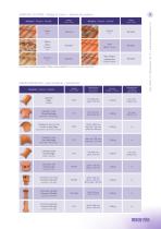 CERAMIC ROOF TILE AND ACCESSORIES-9