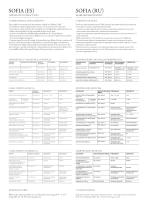 SOFIA Technical Chart - 4