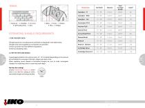 How to apply IKO Roof Shingles?-3
