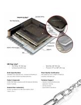 Premium Heavy Duty Composite Roofing System - 3