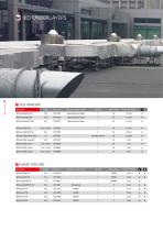 SUSTAINABLE FLAT ROOF WATERPROOFING-12