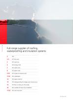 SUSTAINABLE FLAT ROOF WATERPROOFING-2