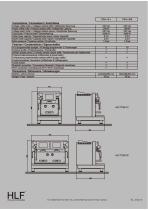 HLF TCM G1/G2 - 4