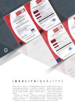 Product list-4