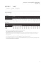 DAY-LITE TRAPEZOIDAL-5