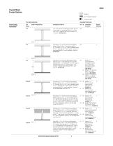 Drywall-Wood Framed Systems - 10