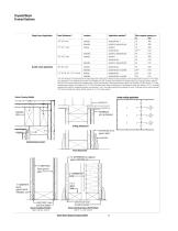 Drywall-Wood Framed Systems - 6