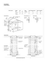 Drywall-Wood Framed Systems - 8