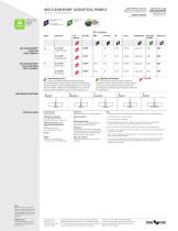 usg-clean-room-climaplus-ceiling-panels-data-SC1811 - 2