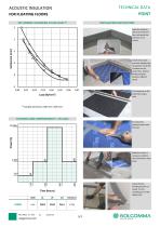 ACOUSTIC INSULATION  FLOATING FLOORS - 3