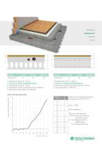 Solutions for underlay acoustic insulation - 9