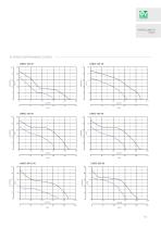 COMMERCIAL VENTILATION  (Electrical channel) - 13