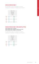 Product Overview / Produktübersicht 2022-13