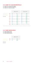 Product Overview / Produktübersicht 2022-16
