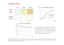 STRUCTURE ARCHITECTURE - 5