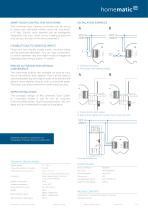 HmIP-FDC-2