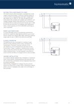 HmIP-FSI6-2