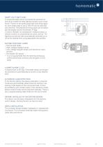 HmIP-UDI-2